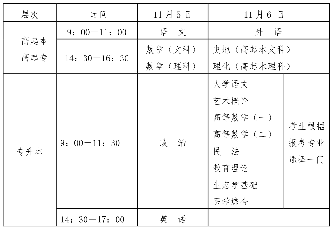 海南成考考试时间