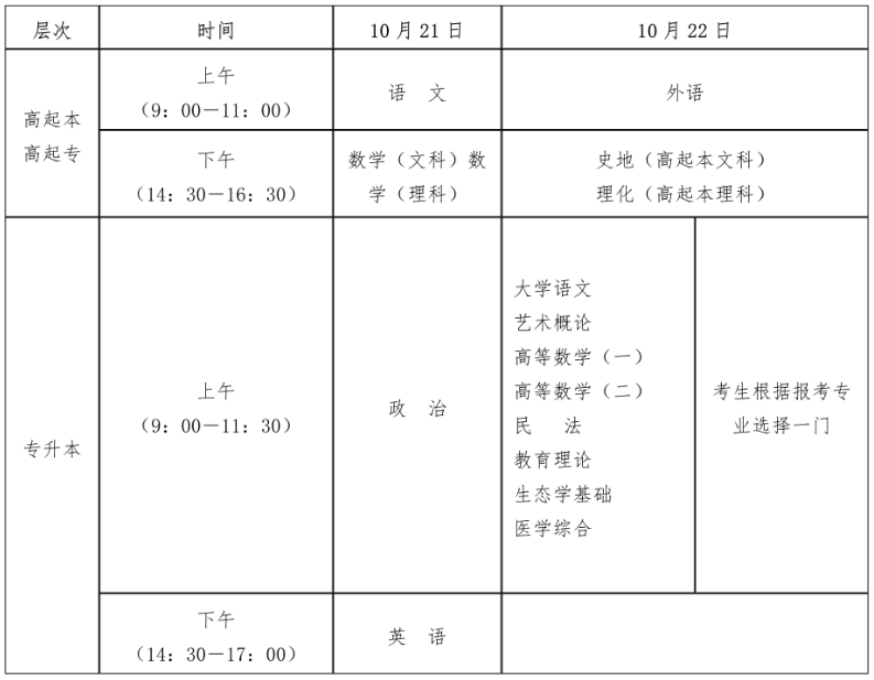 成人高考考试时间安排